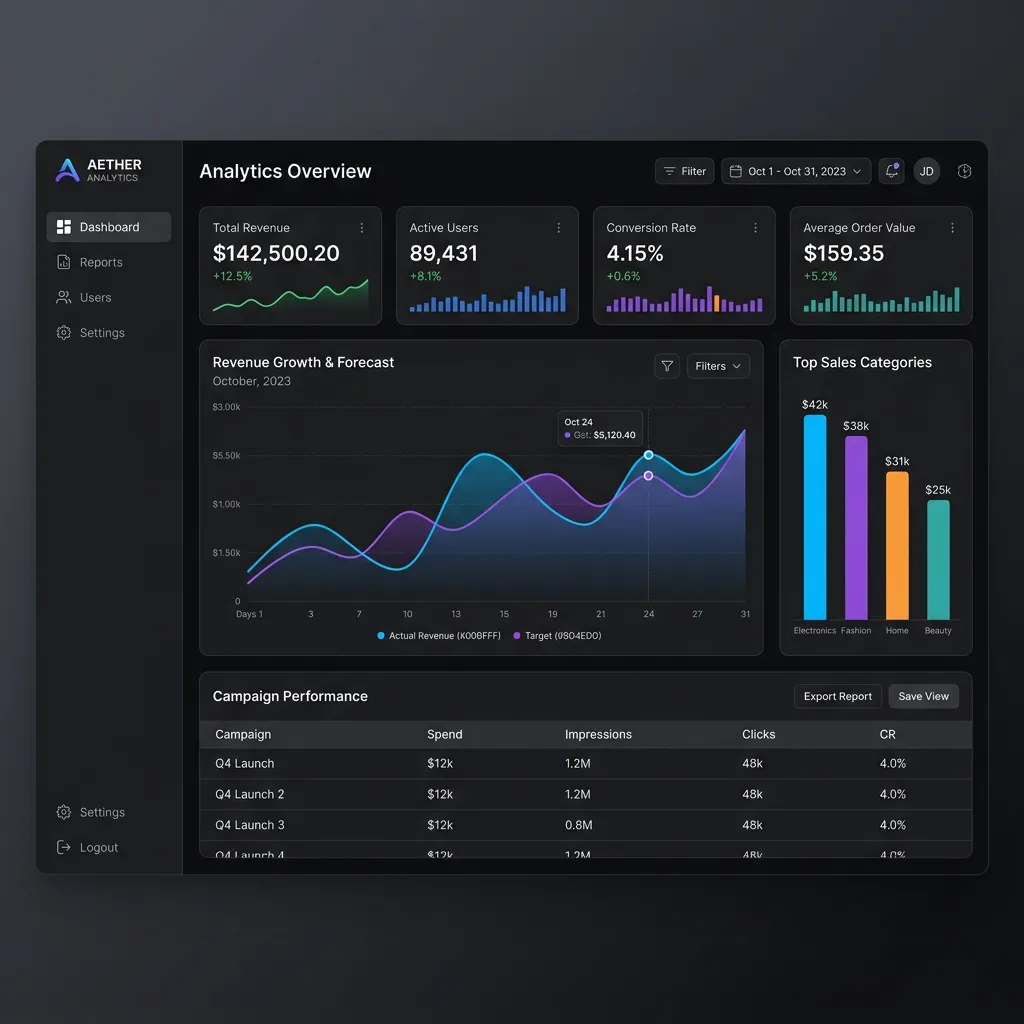 Evidence Data Visualization